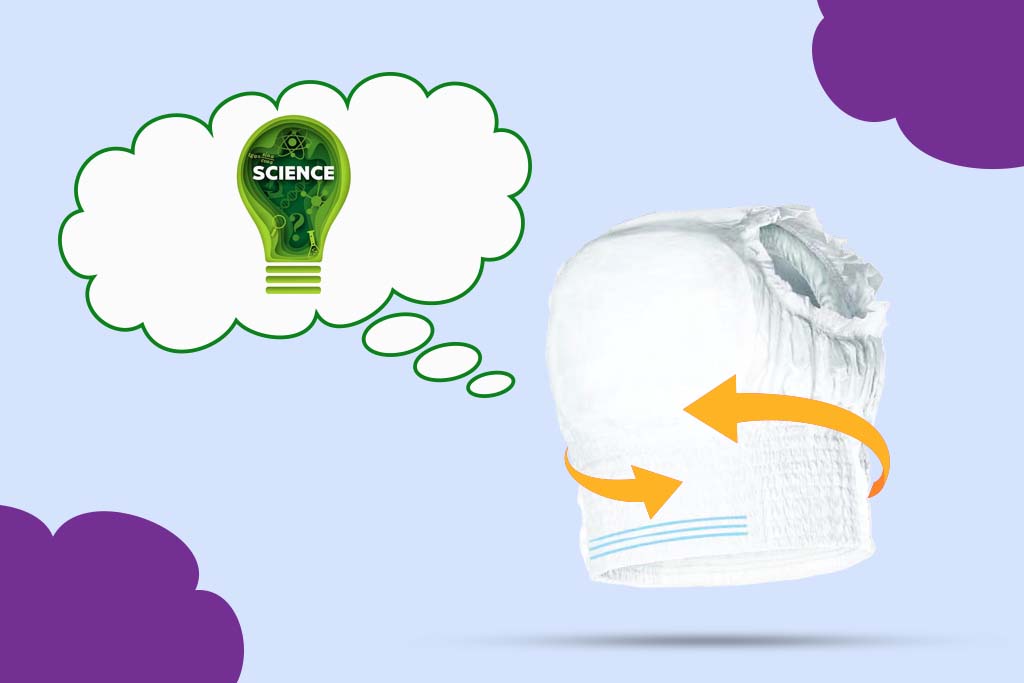 Exploring The Science Behind Paisoft